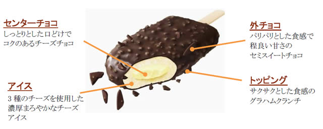 チェリオ チョコレートチーズケーキ味の画像